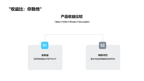 探索金融创新产品