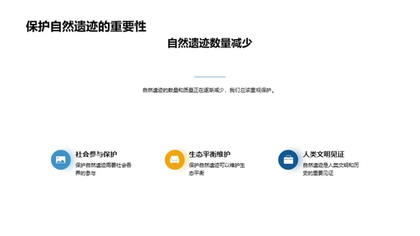 自然遗迹：人类的责任