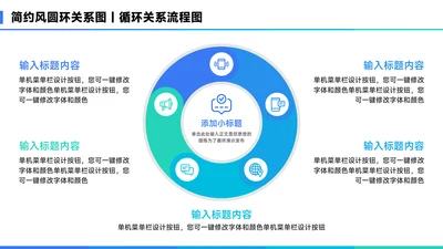 蓝色简约风5项圆环总分关系图PPT