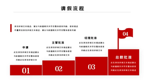 2021企业简介新员工入职培训PPT模板