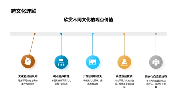 英语阅读理解全攻略