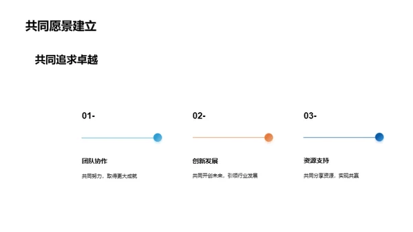 年度工业机械盘点