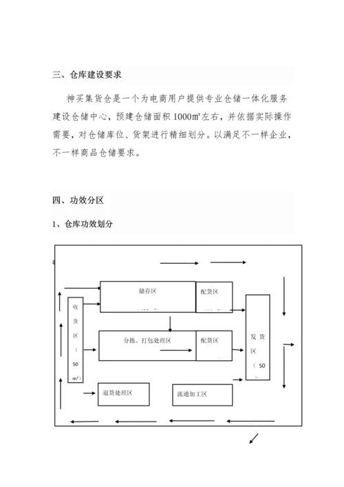 仓配一体合作专业方案.docx