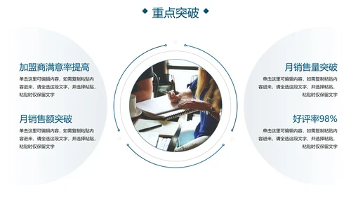 实景商务月度工作总结汇报PPT模板