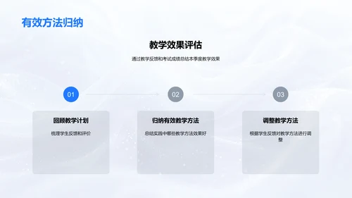 教学反馈季度总结PPT模板