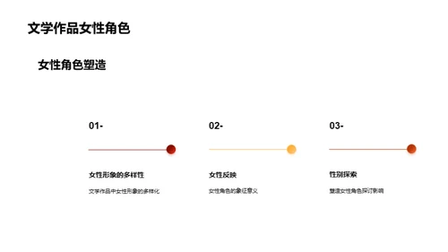 现代文学里的她