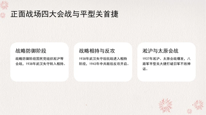 学习传承伟大抗战精神凝聚伟大复兴力量党课ppt