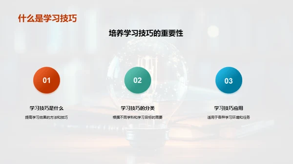 掌握学习技巧