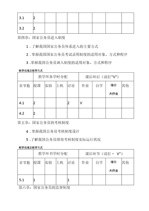 “国家公务员制度”课程教学大纲