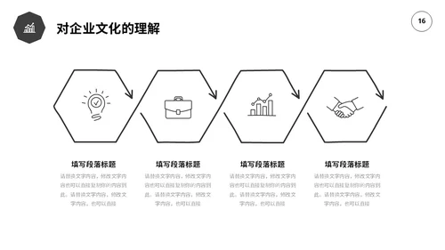 黑白极简线条转正述职报告工作总结PPT