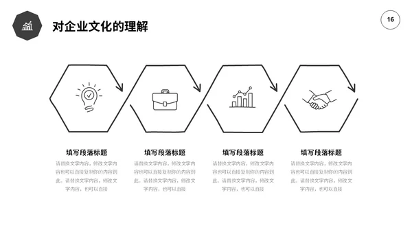 黑白极简线条转正述职报告工作总结PPT
