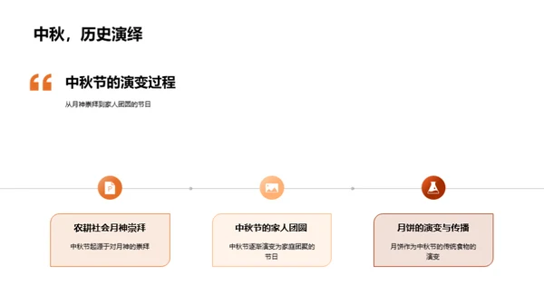 中秋节文化深度解析