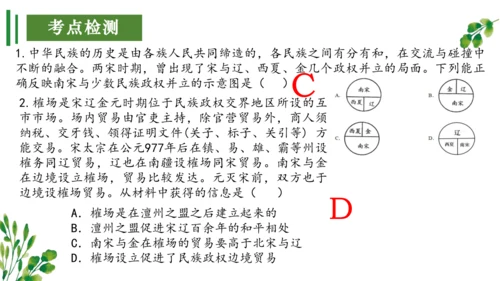 （考点串讲PPT）第二单元 辽宋夏金元时期：民族关系发展和社会变化 - 2023-2024学年七年级