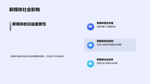 新媒体传播与社会影响力