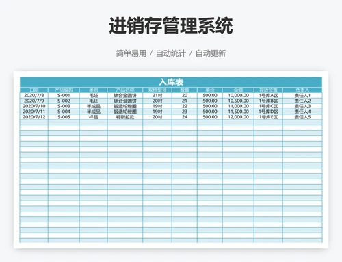 进销存管理系统