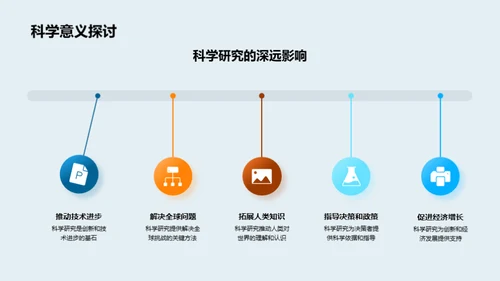 理科研究之探索