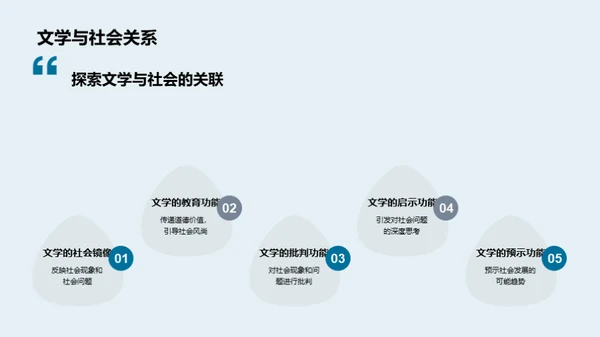 解读文学的力量