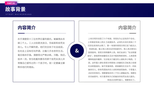 刘慈欣《赡养人类》科幻小说读书分享会PPT模板