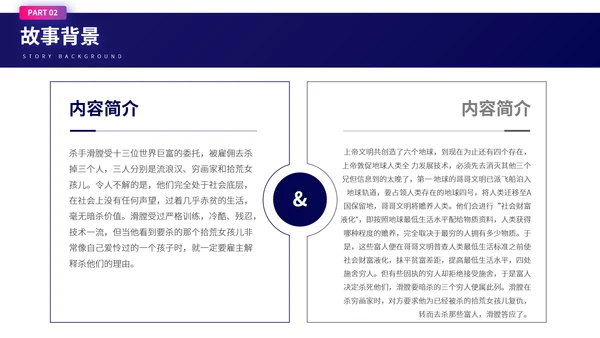 刘慈欣《赡养人类》科幻小说读书分享会PPT模板
