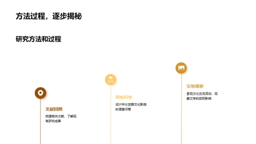 探索文学的跨文化魅力