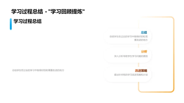 提升学力，冲刺高考