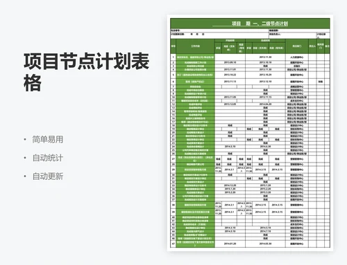 项目节点计划表格