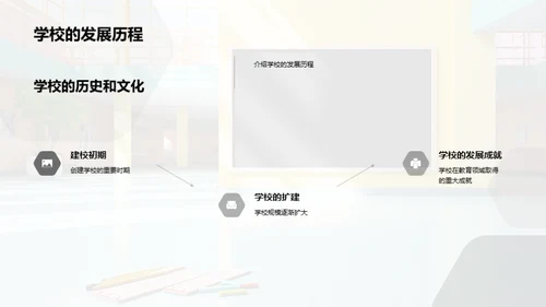 中学生活：新学期引导