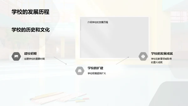 中学生活：新学期引导