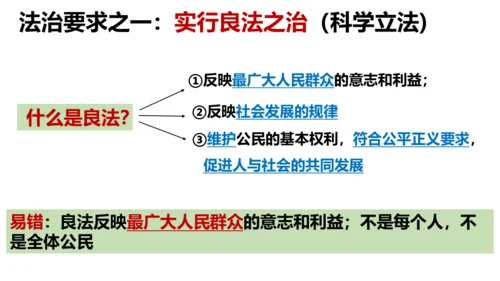 4.1《夯实法治基础》教学课件(共34张PPT)