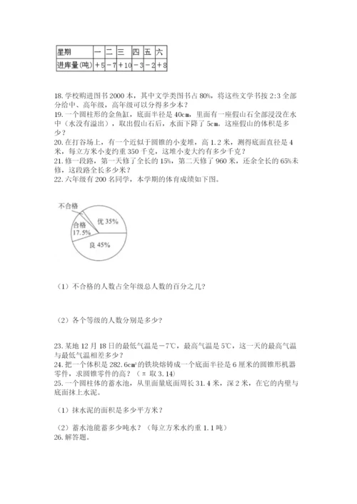 小升初数学应用题50道含完整答案【各地真题】.docx