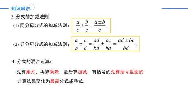 第15章 分式复盘提升   课件（共23张PPT）