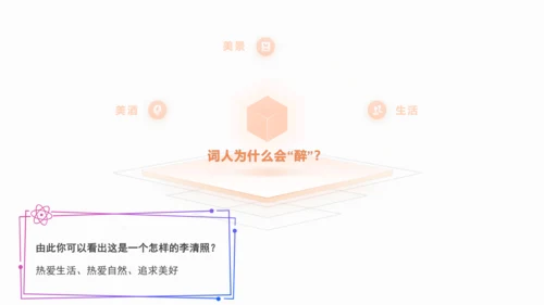 课外古诗词诵读 如梦令（常记溪亭日暮）课件