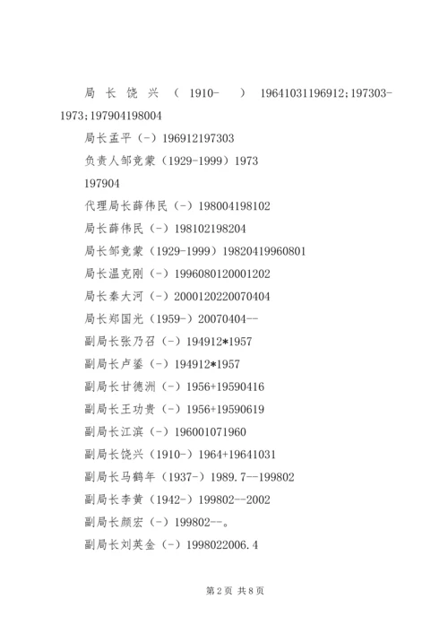 县气象局领导廉洁自律汇报 (2).docx