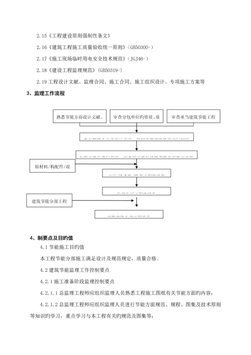 优质建筑节能监理实施标准细则房建重点标准范本.docx