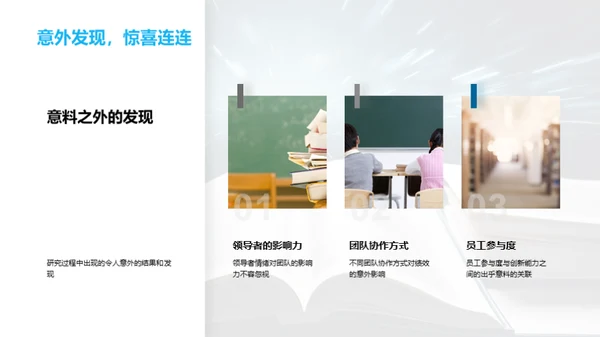 探索管理学研究之路