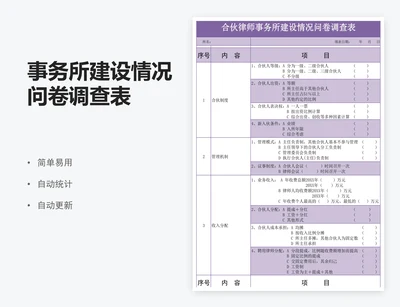 事务所建设情况问卷调查表