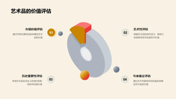 艺术研究开题指南