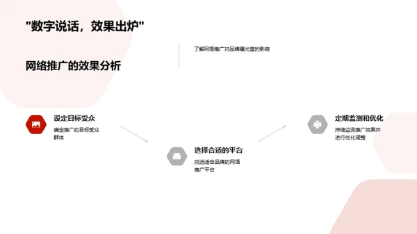 双十一餐饮营销攻略