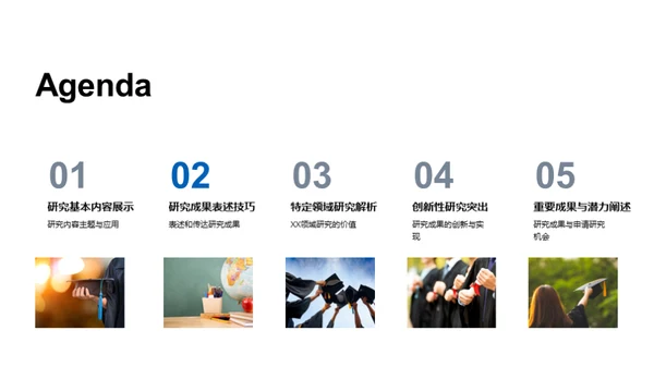 科研成果的精准表达