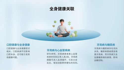 蓝色3D立体风全国爱牙日主题活动PPT模版