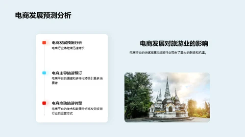 电商与旅游行业交汇