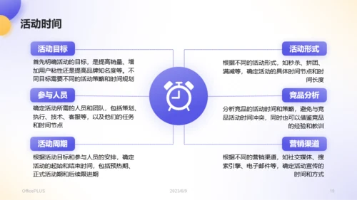蓝紫色3D风电商营销活动策划PPT模板