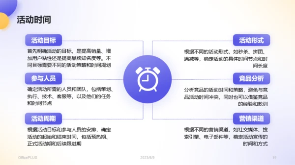 蓝紫色3D风电商营销活动策划PPT模板