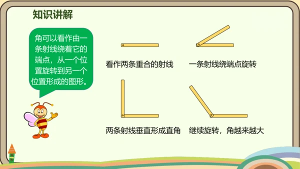人教版数学四年级上册3.3 角的分类课件(共22张PPT)