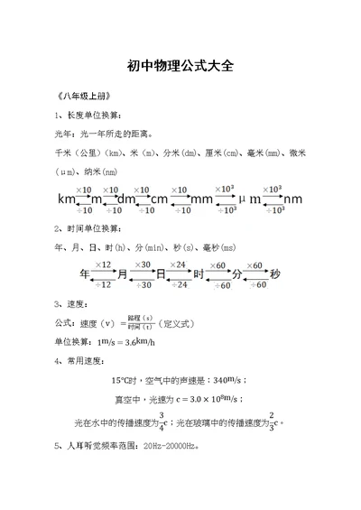 初中物理课本公式总结大全(共24页)