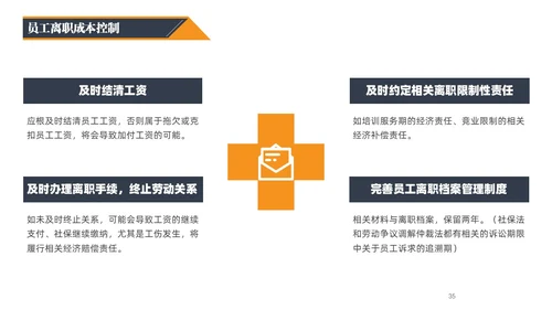 蓝橙黑三色简约风企业用工防范风险PPT