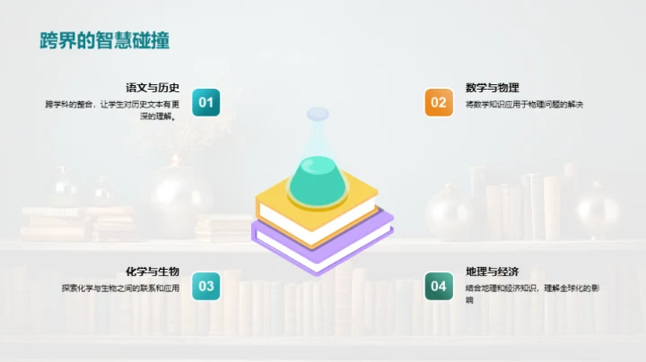 探索翻转教学新趋势