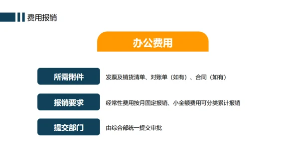 办公室企业规章制度管理培训通用PPT模版