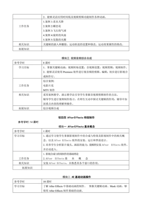 PremierePro影视编辑与制作课程标准