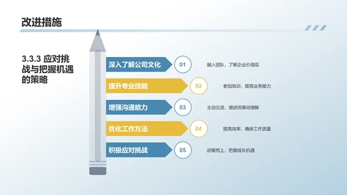 蓝色插画风试用期员工转正述职PPT模板